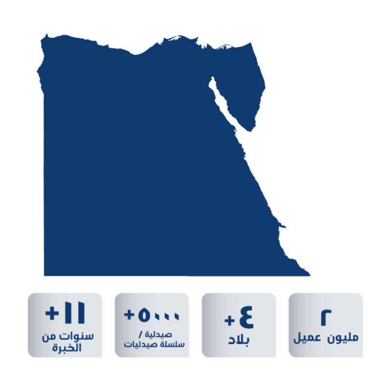 Egypt map
